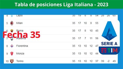 resultados liga italiana de hoy.